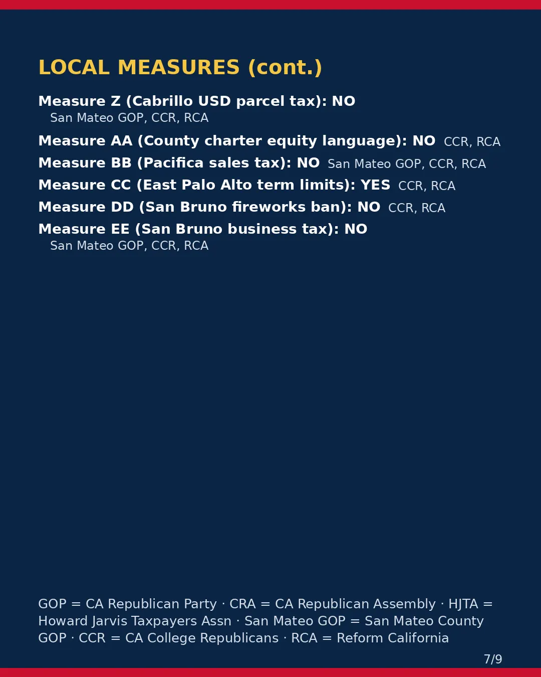 San Mateo County, Nov 3, 2026: where conservative groups stand on your ballot. (7/9)