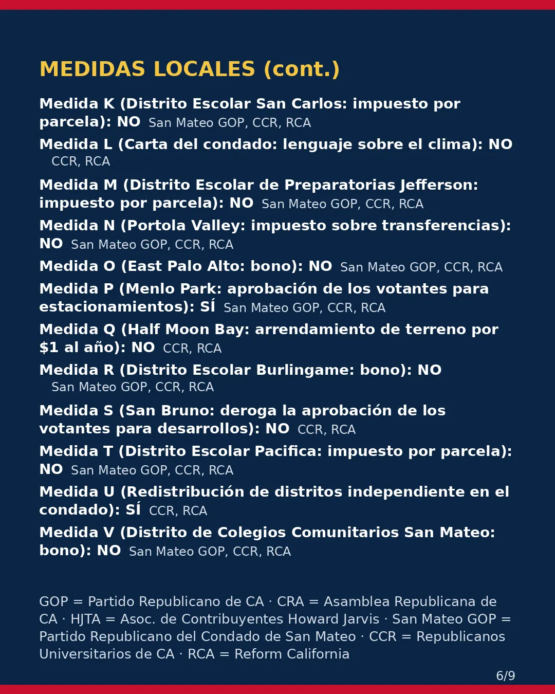 Condado de San Mateo, 3 de noviembre de 2026: la postura de los grupos conservadores sobre su boleta. (6/9)
