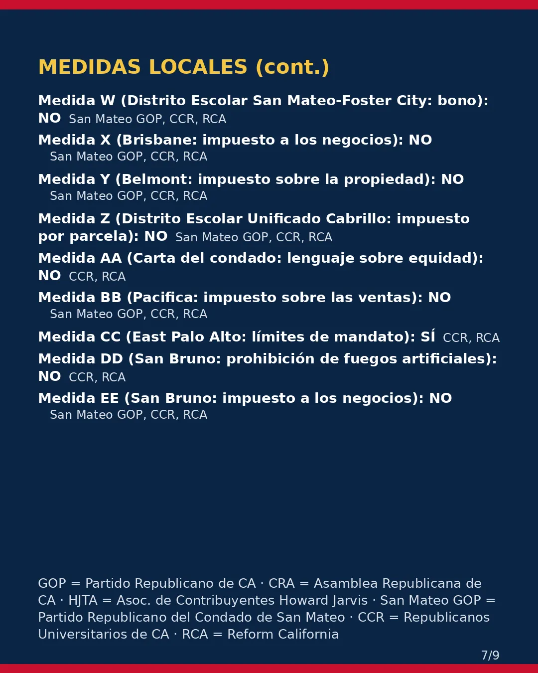 Condado de San Mateo, 3 de noviembre de 2026: la postura de los grupos conservadores sobre su boleta. (7/9)