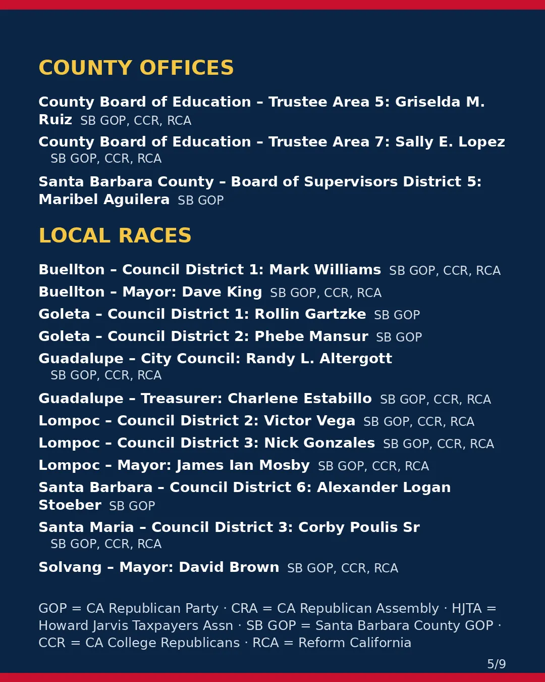 Santa Barbara County, Nov 3, 2026: where conservative groups stand on your ballot. (5/9)