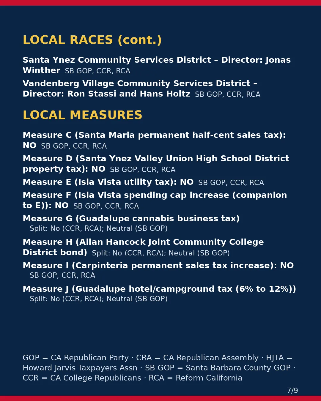 Santa Barbara County, Nov 3, 2026: where conservative groups stand on your ballot. (7/9)