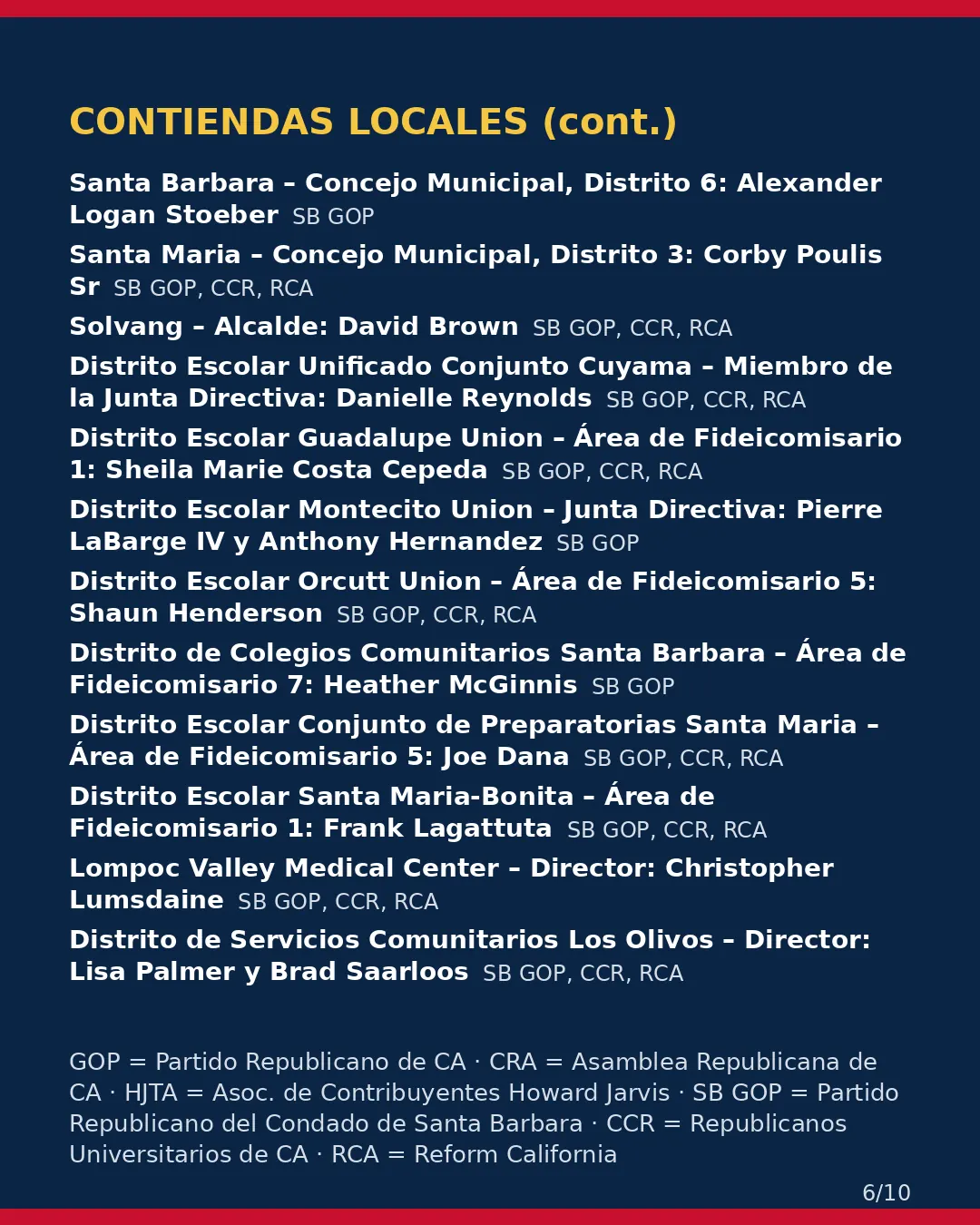 Condado de Santa Barbara, 3 de noviembre de 2026: la postura de los grupos conservadores sobre su boleta. (6/10)