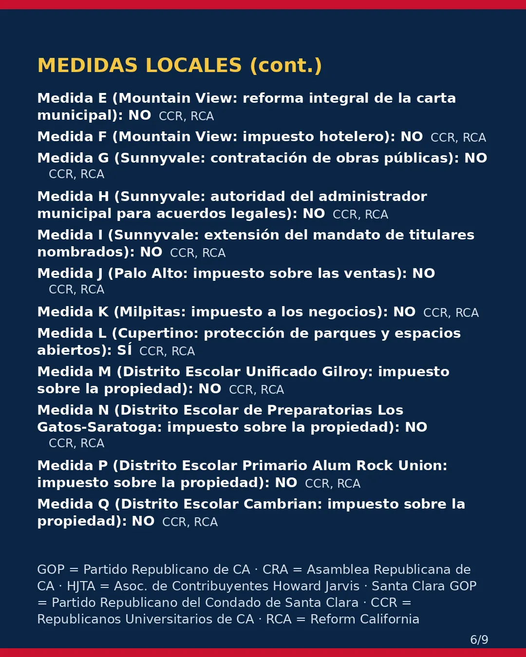 Condado de Santa Clara, 3 de noviembre de 2026: la postura de los grupos conservadores sobre su boleta. (6/9)