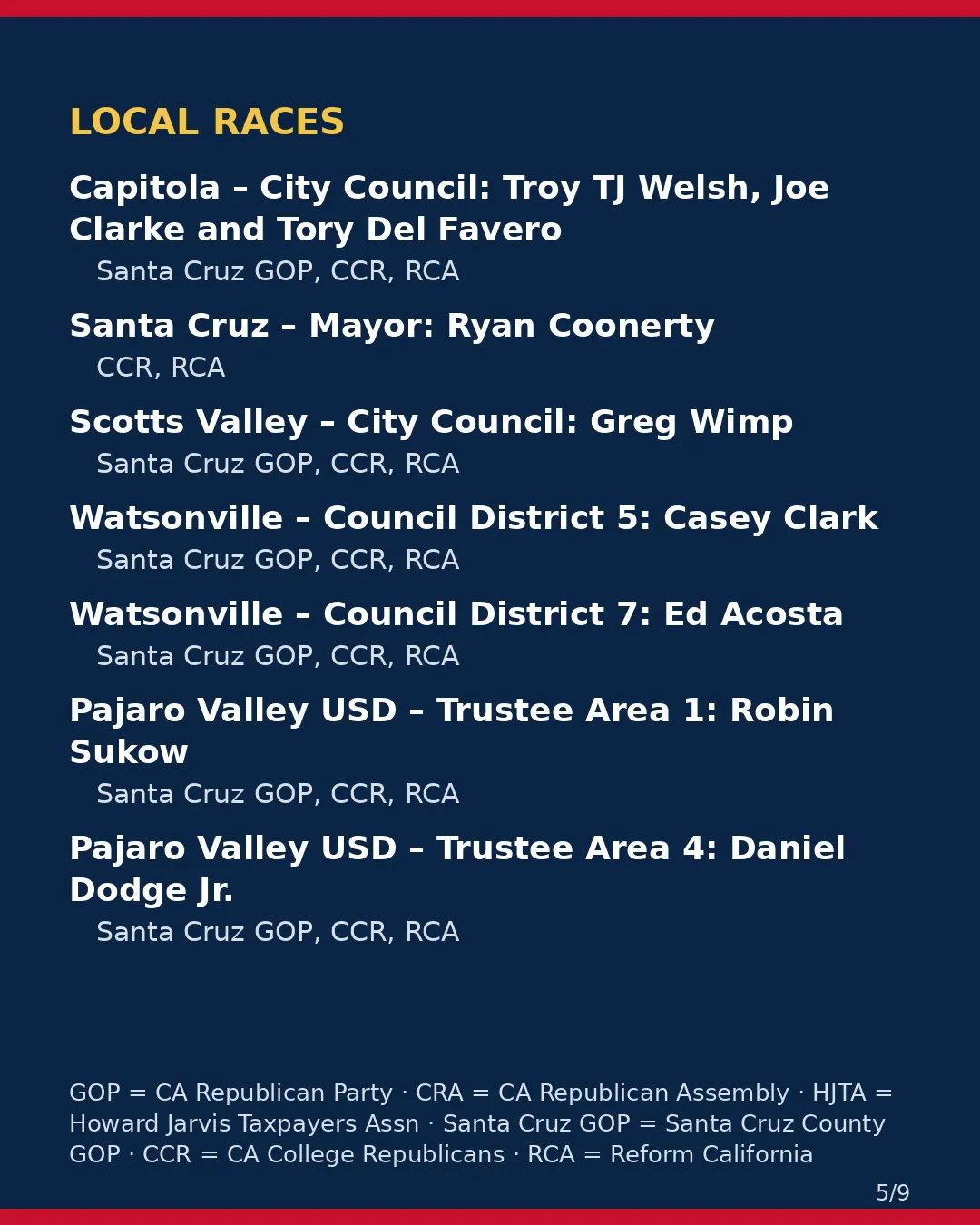 Santa Cruz County, Nov 3, 2026: where conservative groups stand on your ballot. (5/9)