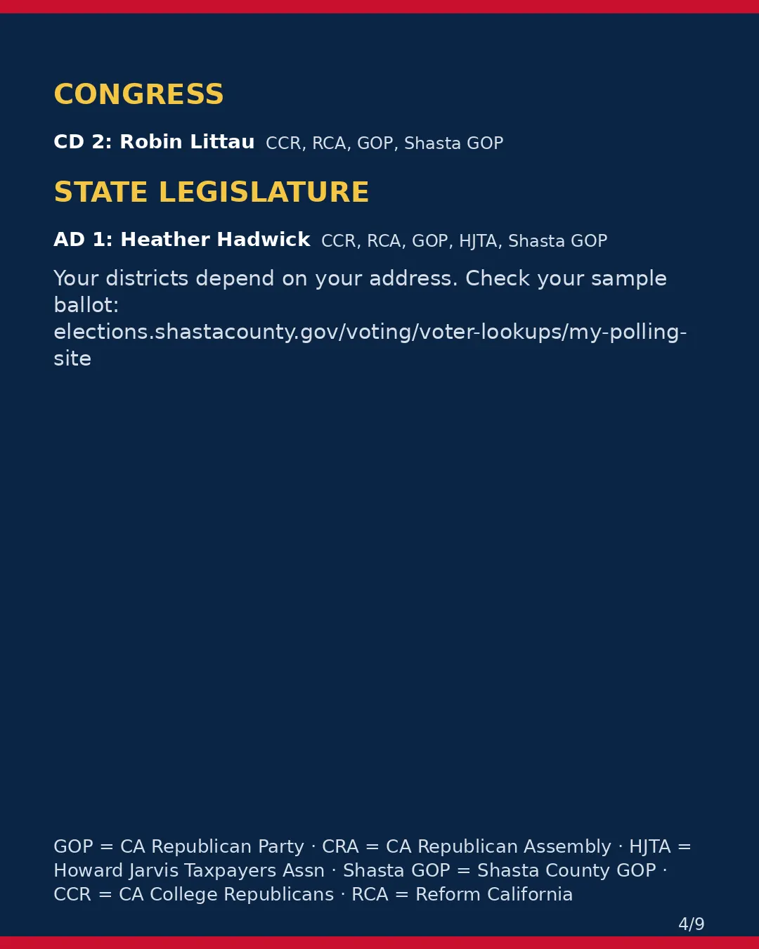 Shasta County, Nov 3, 2026: where conservative groups stand on your ballot. (4/9)
