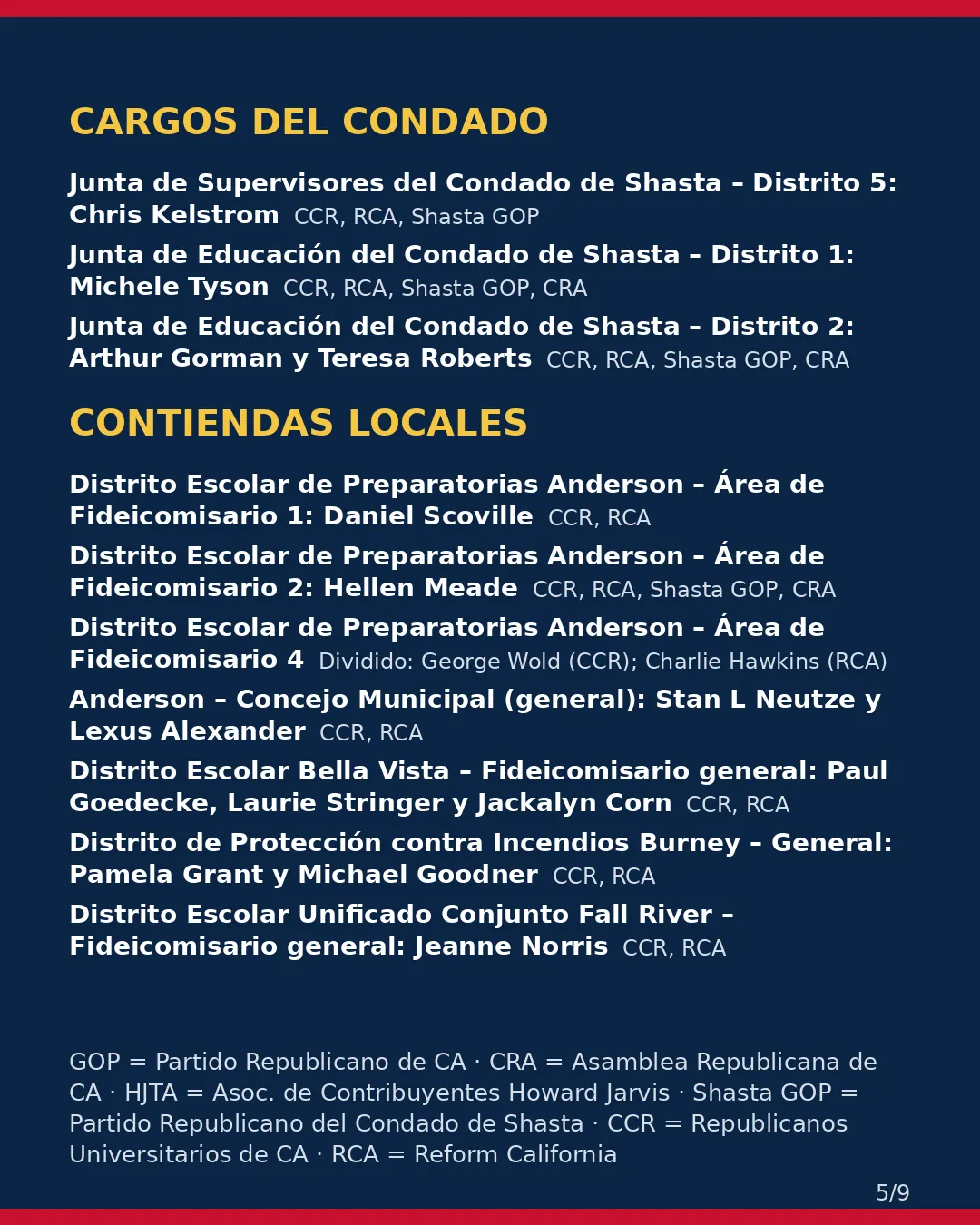 Condado de Shasta, 3 de noviembre de 2026: la postura de los grupos conservadores sobre su boleta. (5/9)