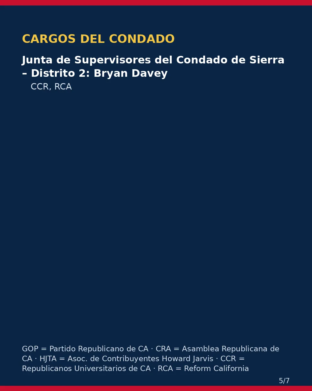Condado de Sierra, 3 de noviembre de 2026: la postura de los grupos conservadores sobre su boleta. (5/7)