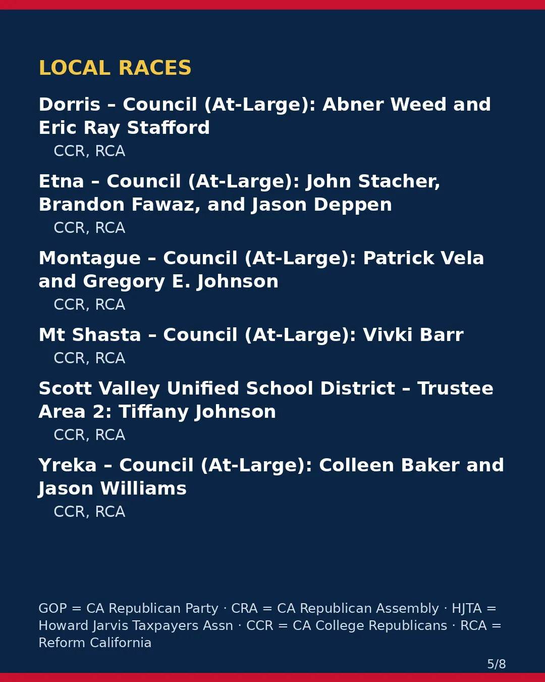 Siskiyou County, Nov 3, 2026: where conservative groups stand on your ballot. (5/8)