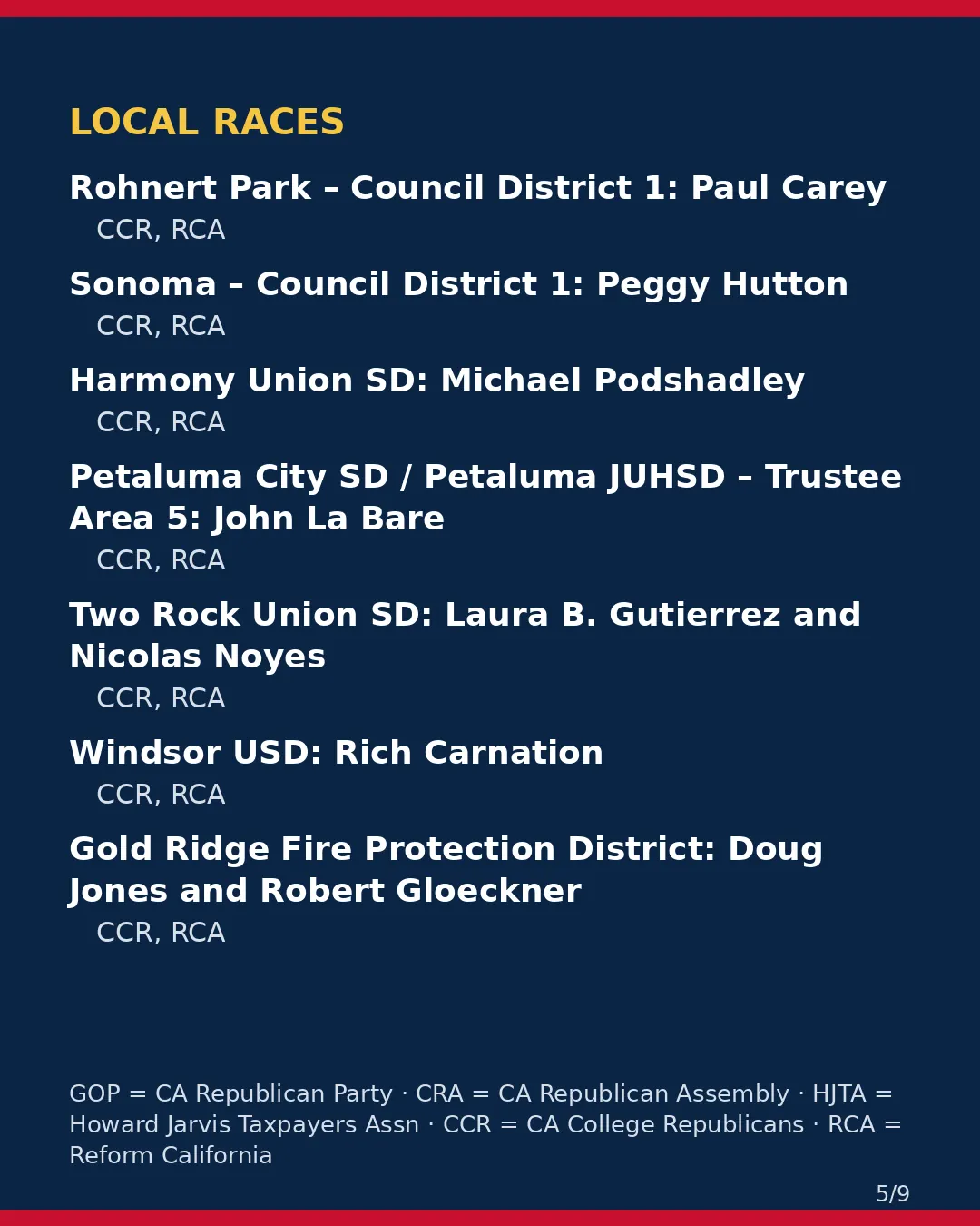 Sonoma County, Nov 3, 2026: where conservative groups stand on your ballot. (5/9)