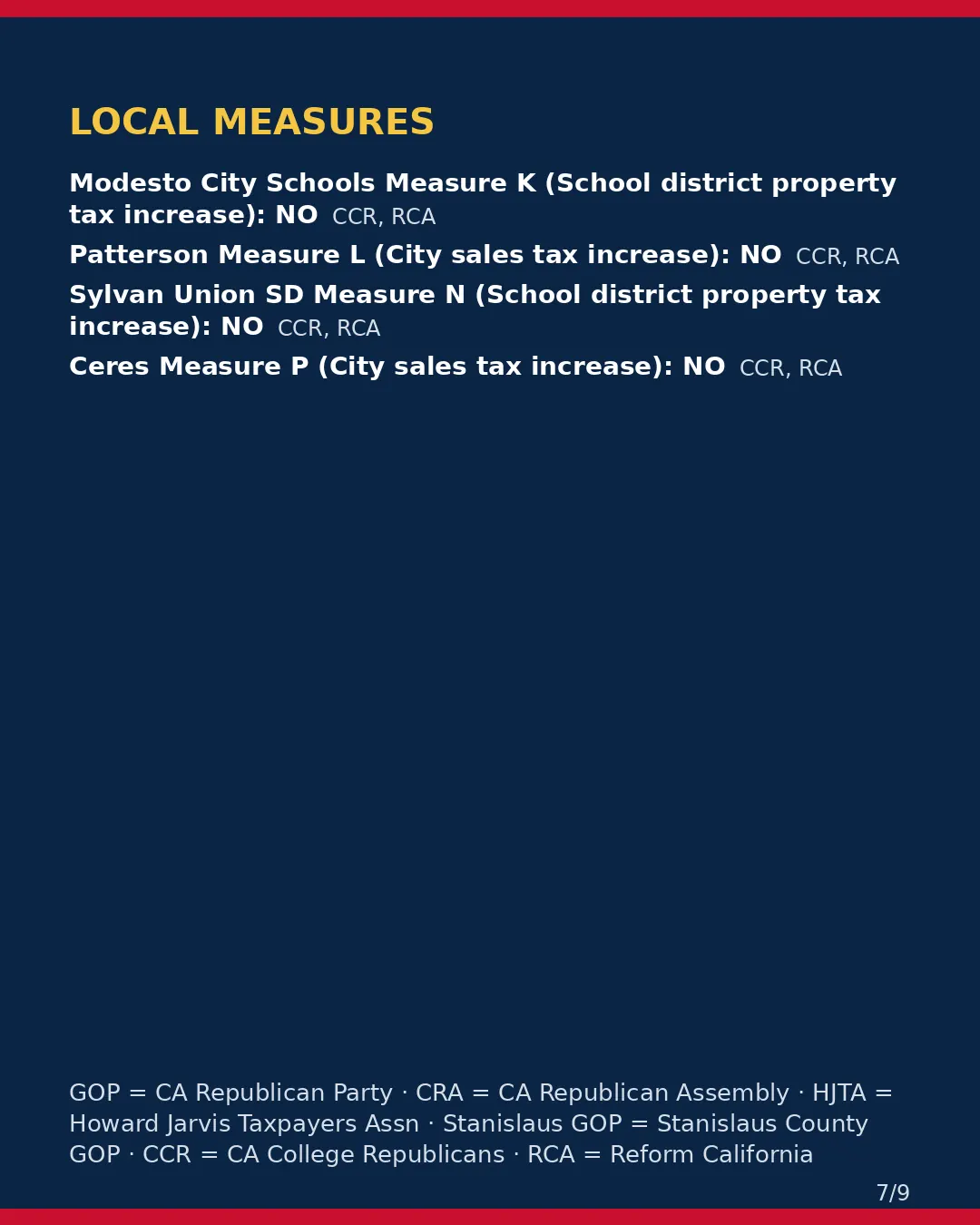 Stanislaus County, Nov 3, 2026: where conservative groups stand on your ballot. (7/9)