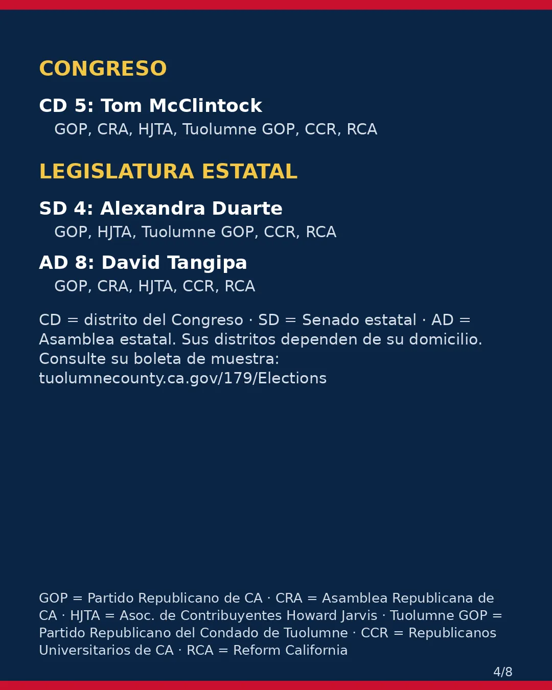 Condado de Tuolumne, 3 de noviembre de 2026: la postura de los grupos conservadores sobre su boleta. (4/8)