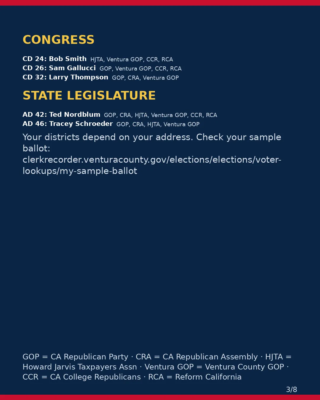 Ventura County, Nov 3, 2026: where conservative groups stand on your ballot. (3/8)