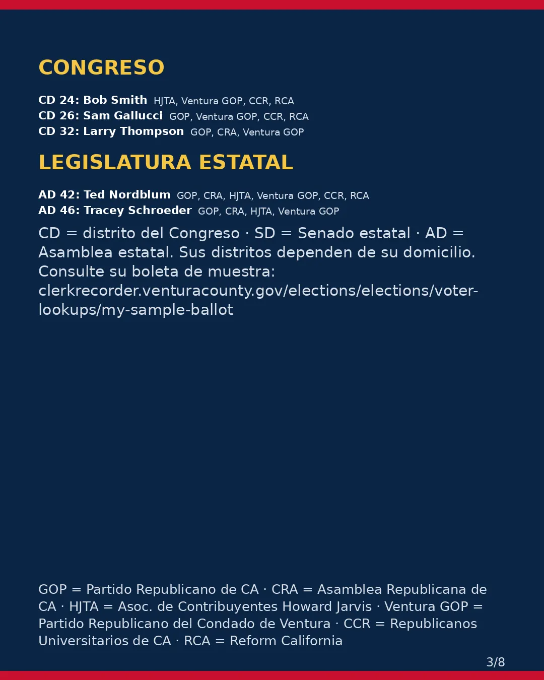 Condado de Ventura, 3 de noviembre de 2026: la postura de los grupos conservadores sobre su boleta. (3/8)