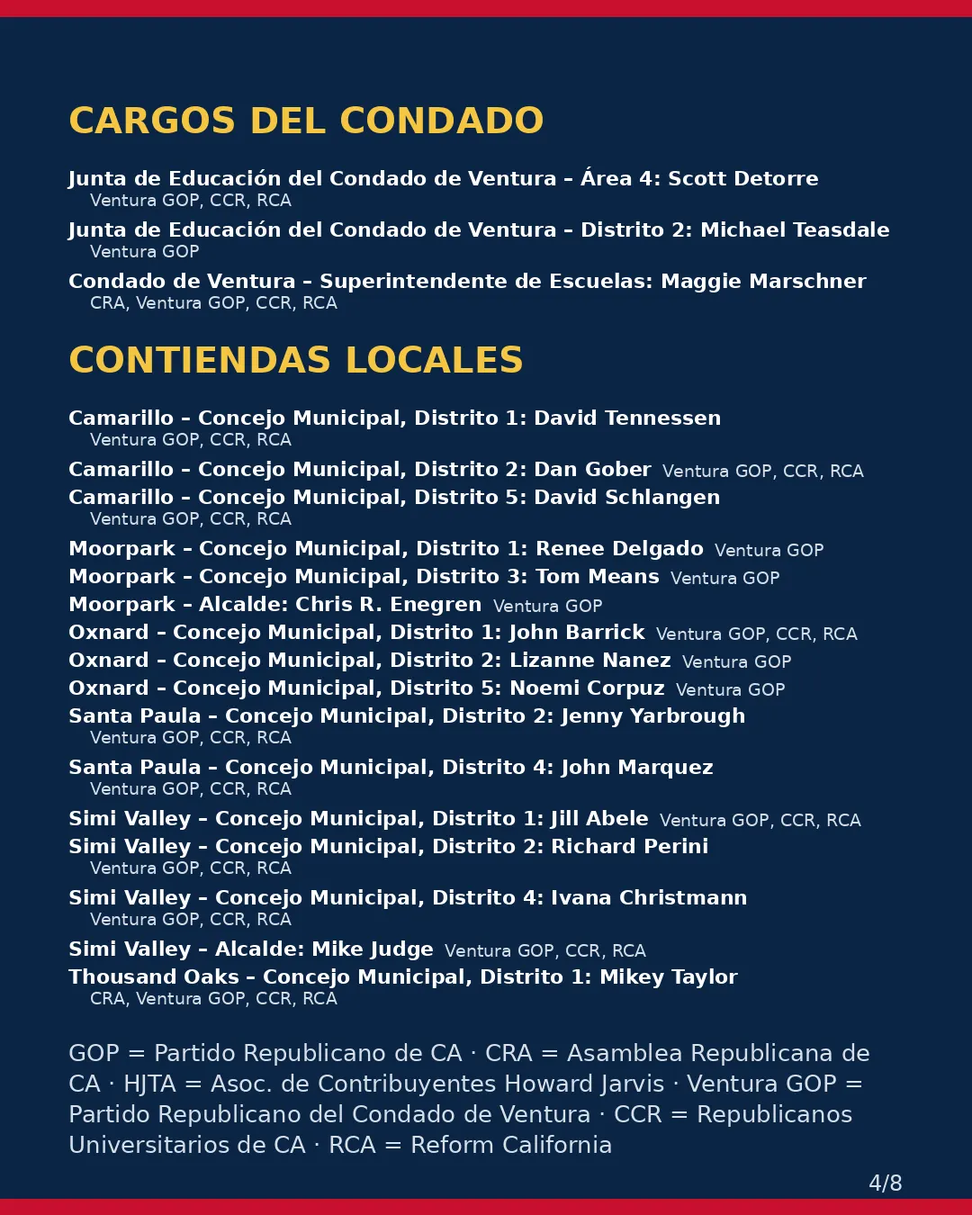 Condado de Ventura, 3 de noviembre de 2026: la postura de los grupos conservadores sobre su boleta. (4/8)