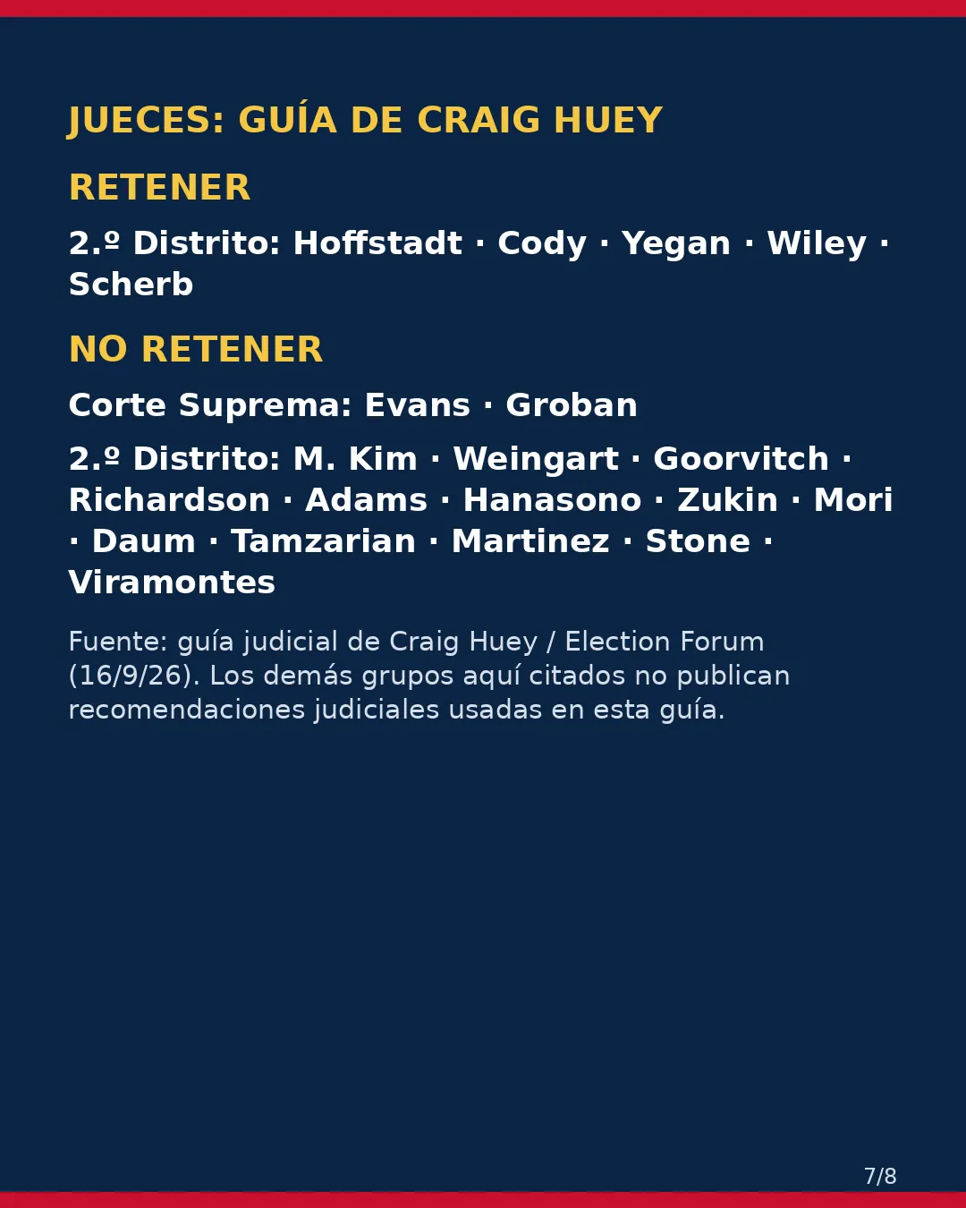 Condado de Ventura, 3 de noviembre de 2026: la postura de los grupos conservadores sobre su boleta. (7/8)