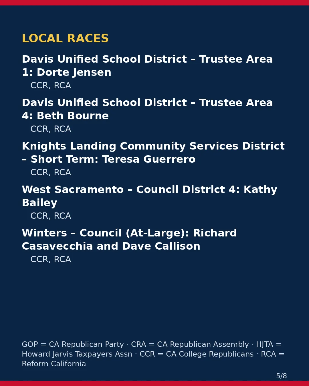 Yolo County, Nov 3, 2026: where conservative groups stand on your ballot. (5/8)