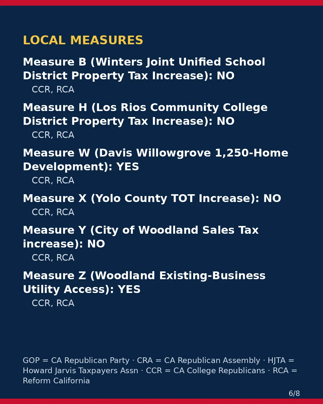 Yolo County, Nov 3, 2026: where conservative groups stand on your ballot. (6/8)